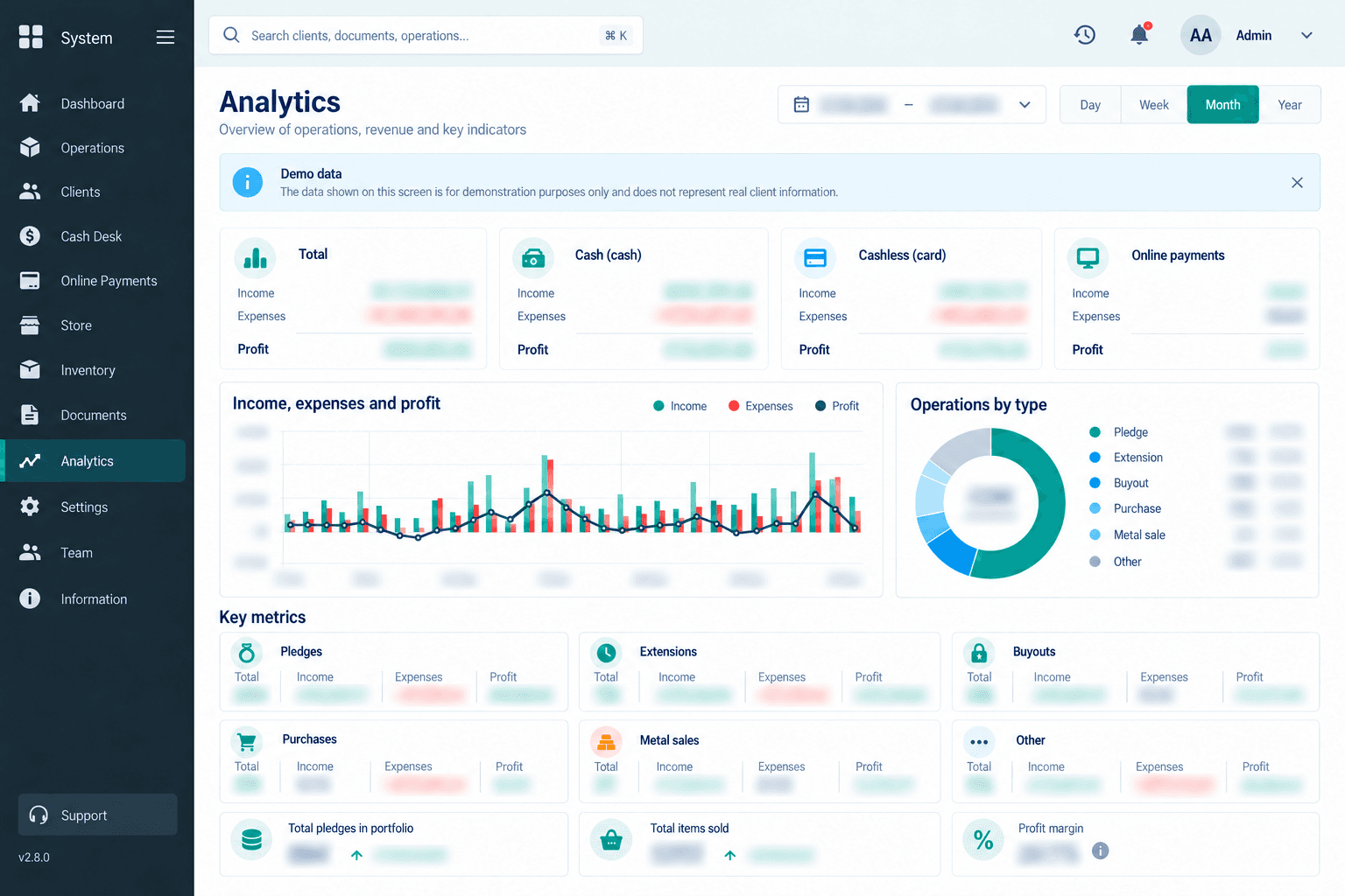 Golden Lombard CRM analytics