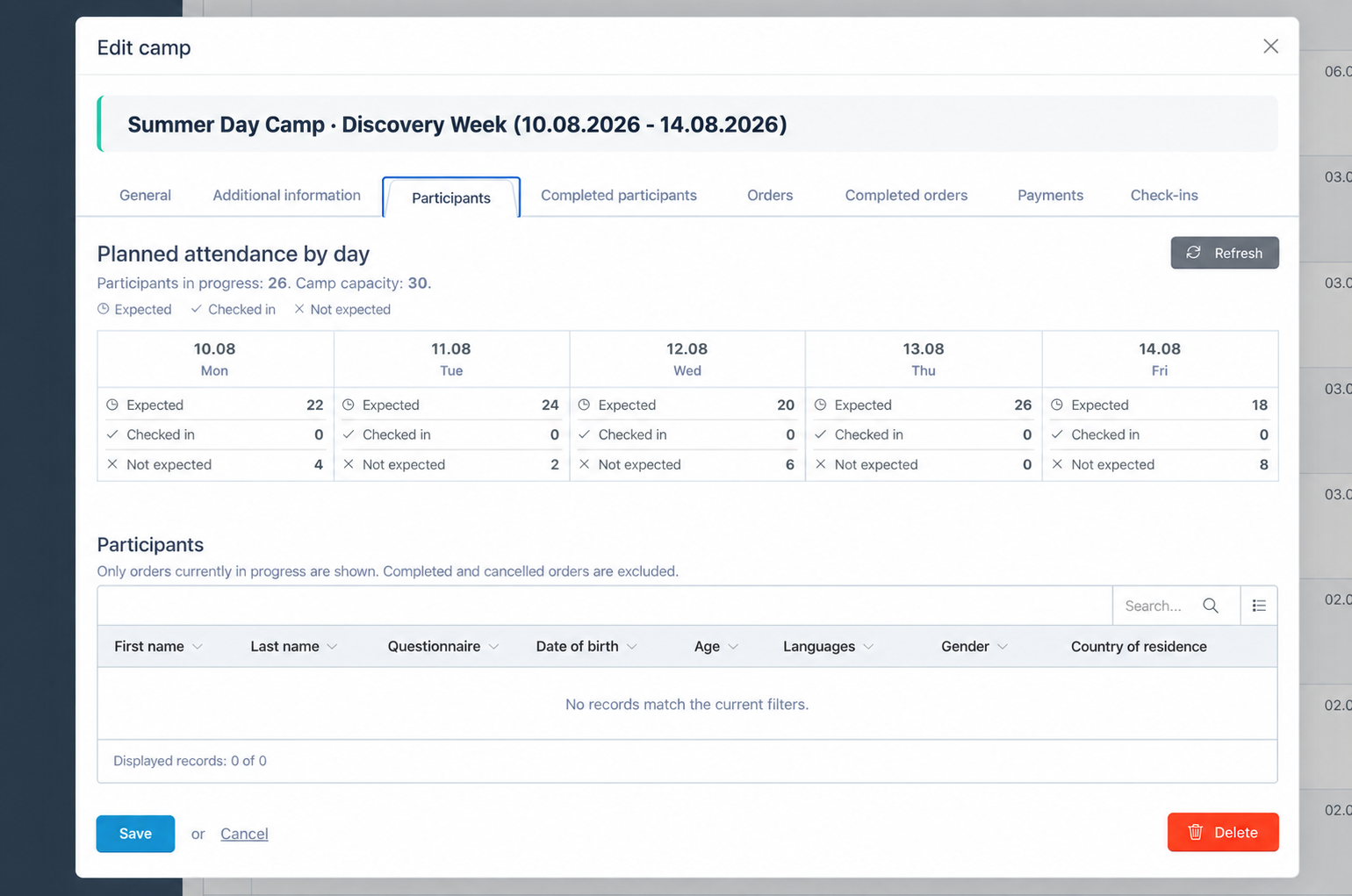 Demo camp attendance plan showing expected children by day